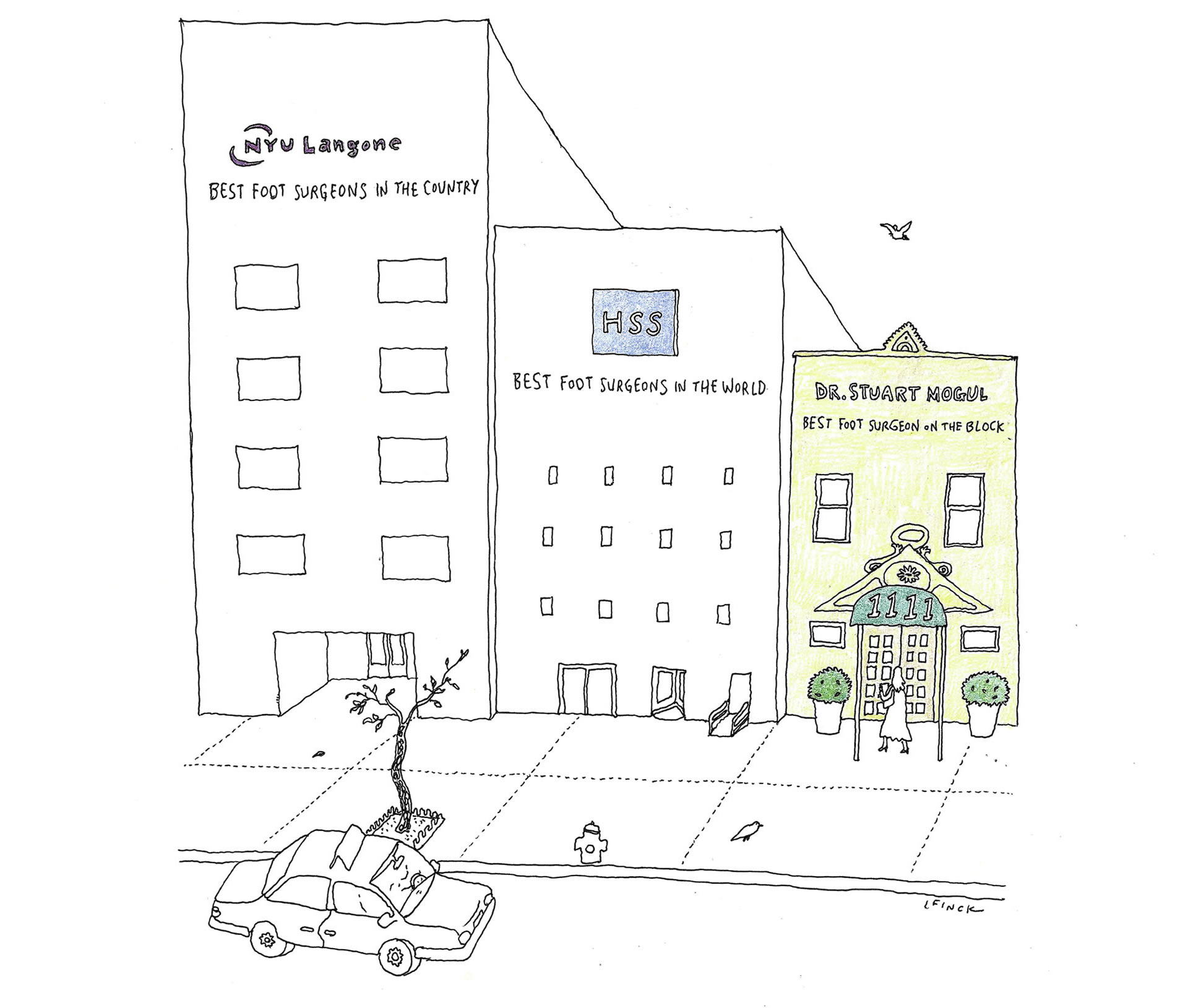 Hand-drawn sketch of three buildings competing for foot surgery claims: NYU Langone (best in the country), HSS (best in the world), and a small office, Dr. Stuart Mogul (best on the block).